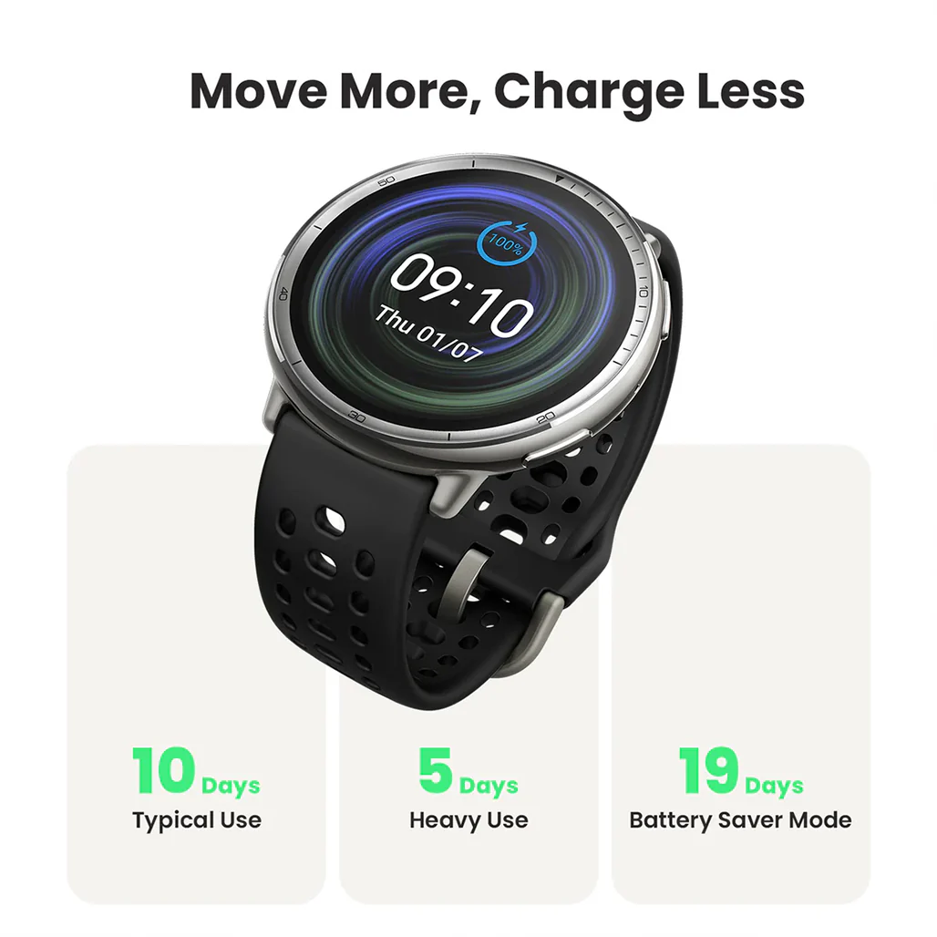 Amazfit Active 2: The Ultimate Smartwatch for Fitness and Style - Image 3