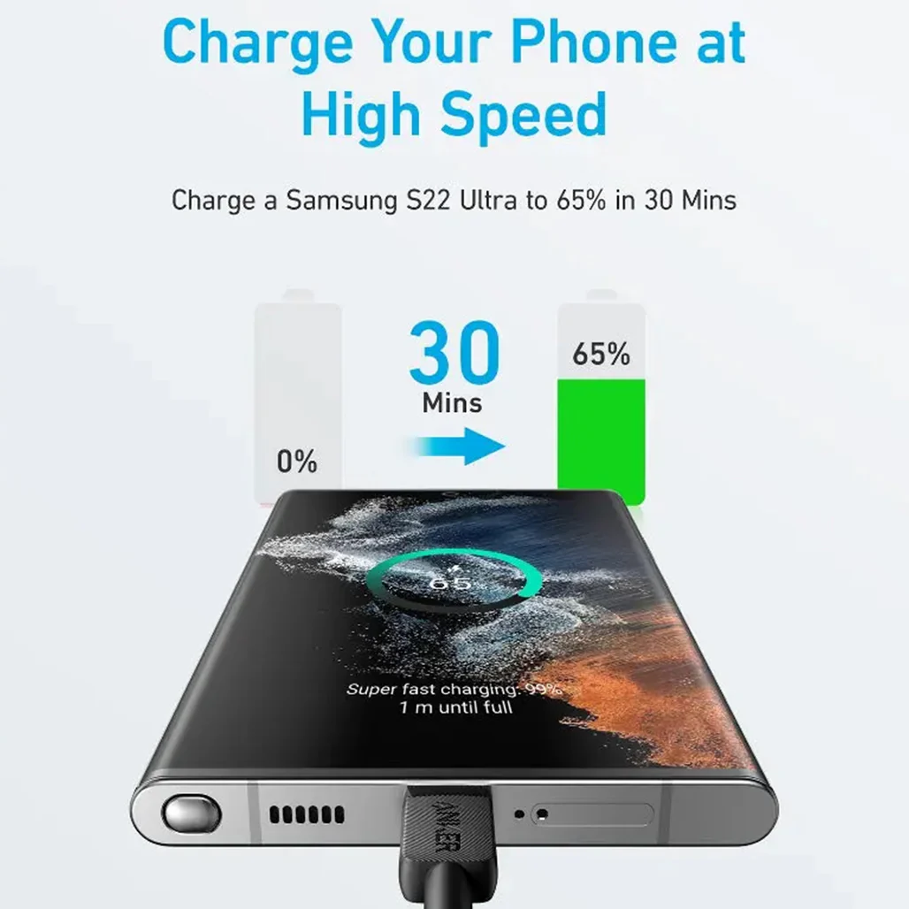 Anker 322 PowerLine USB C to USB C Braided 3ft/0.9m 60W Cable A81F5 - Image 2