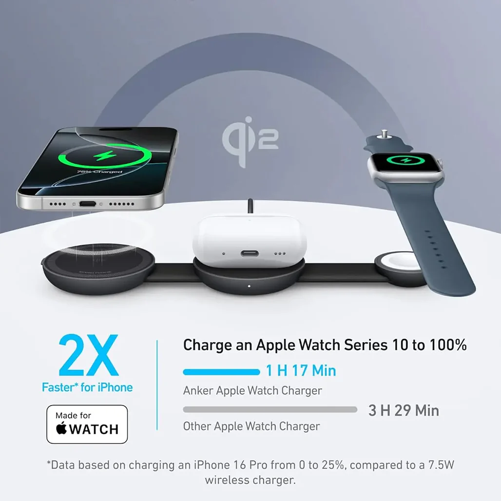 Anker MagGo 3-in-1 Foldable Charging Pad 15W Qi2 Wireless Charger B25M8 - Image 3