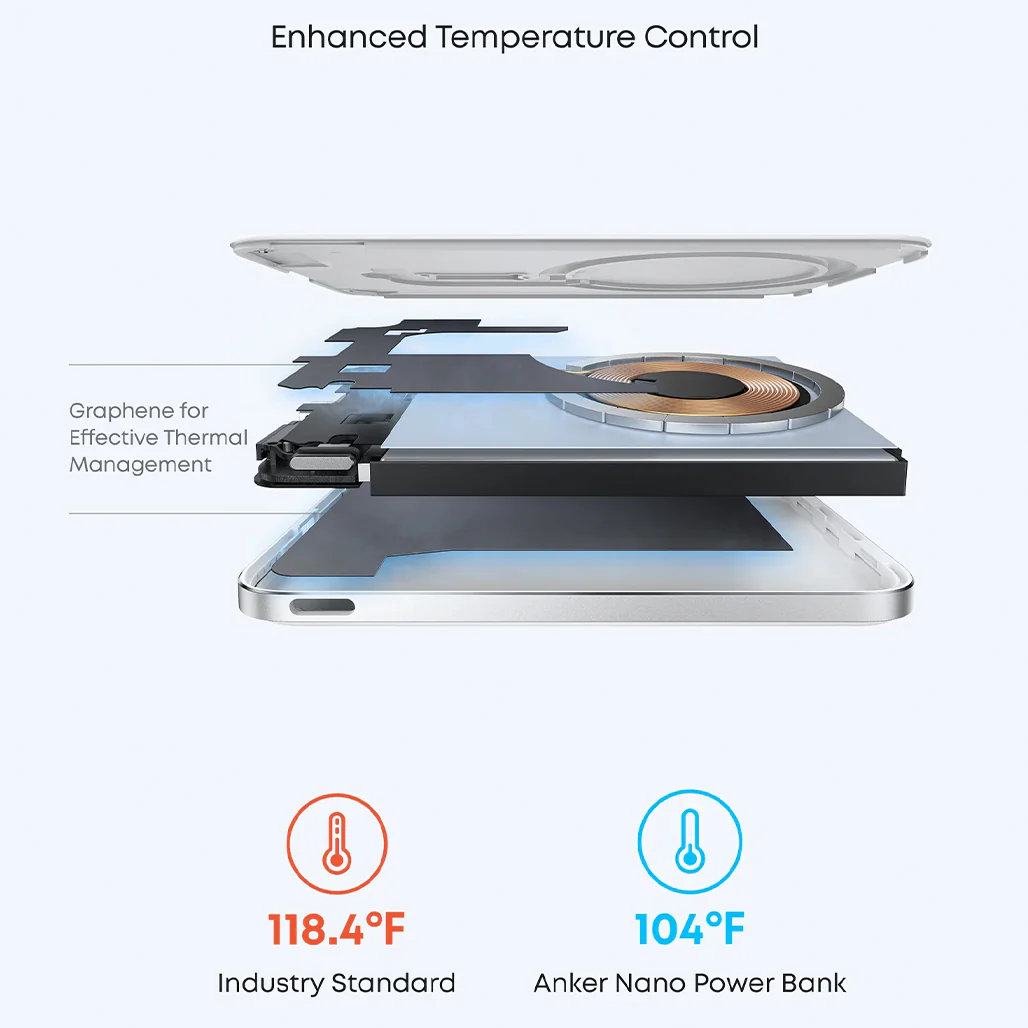 Anker Nano Power Bank (5K, MagGo, Slim) - A1665 - Image 5