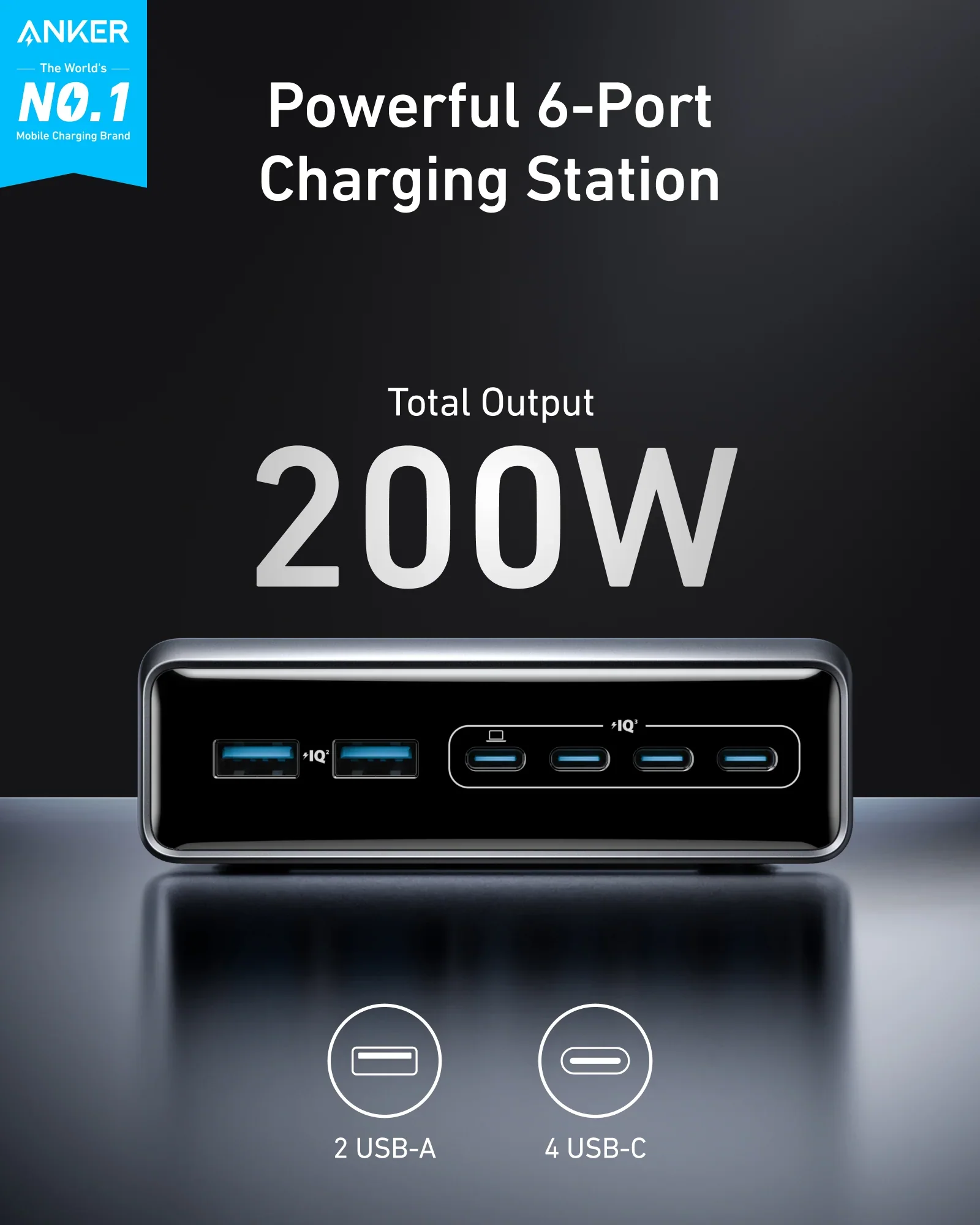 Anker Prime Charger (200W, 6 Ports, GaN) | A2683 - Image 2
