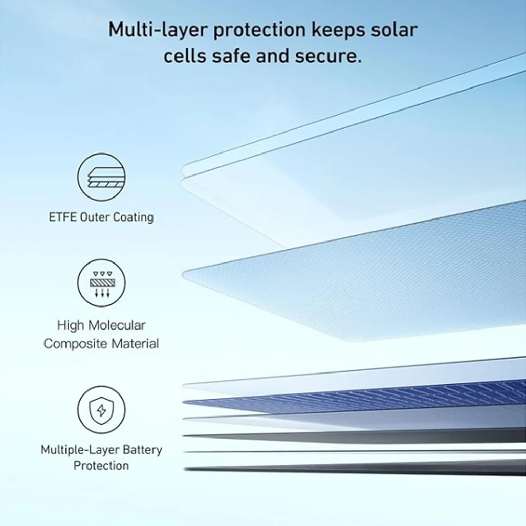 Anker SOLIX PS400 400W Portable Solar Panel – Foldable, Waterproof, High-Efficiency Charger for RVs, Camping & Emergency Backup - Image 3