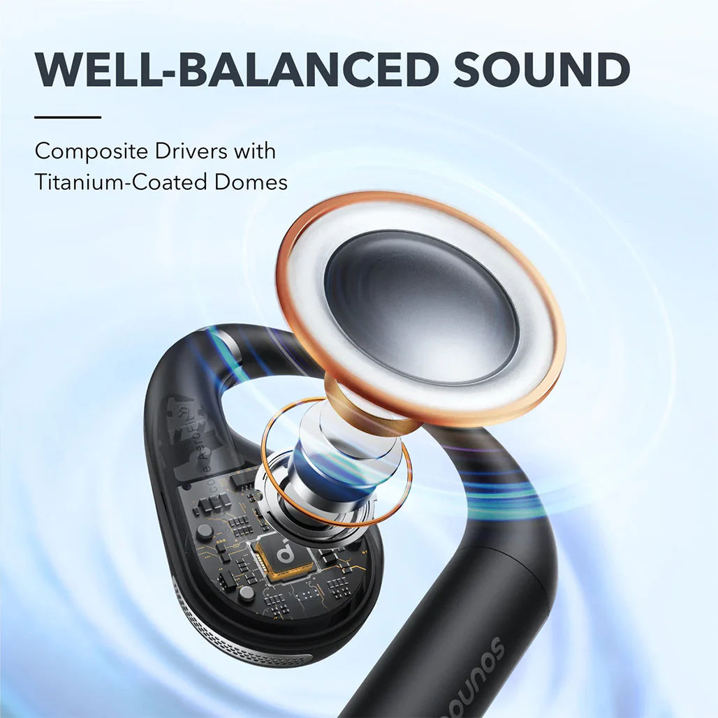 Anker Soundcore AeroFit - Open-Ear True Wireless Earbuds with BassUp™ Technology - Image 5