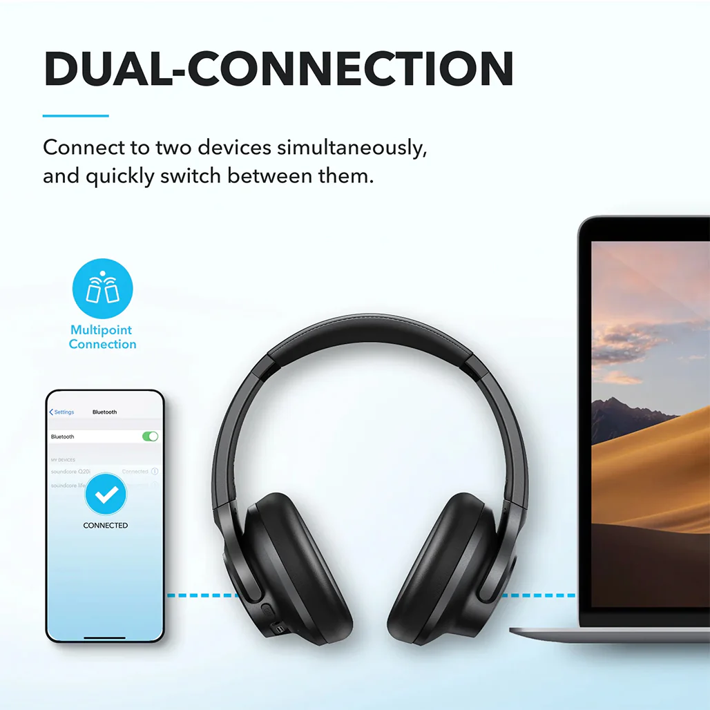 Anker Soundcore Q20i Hybrid Active Noise Cancelling Headphones - Image 4