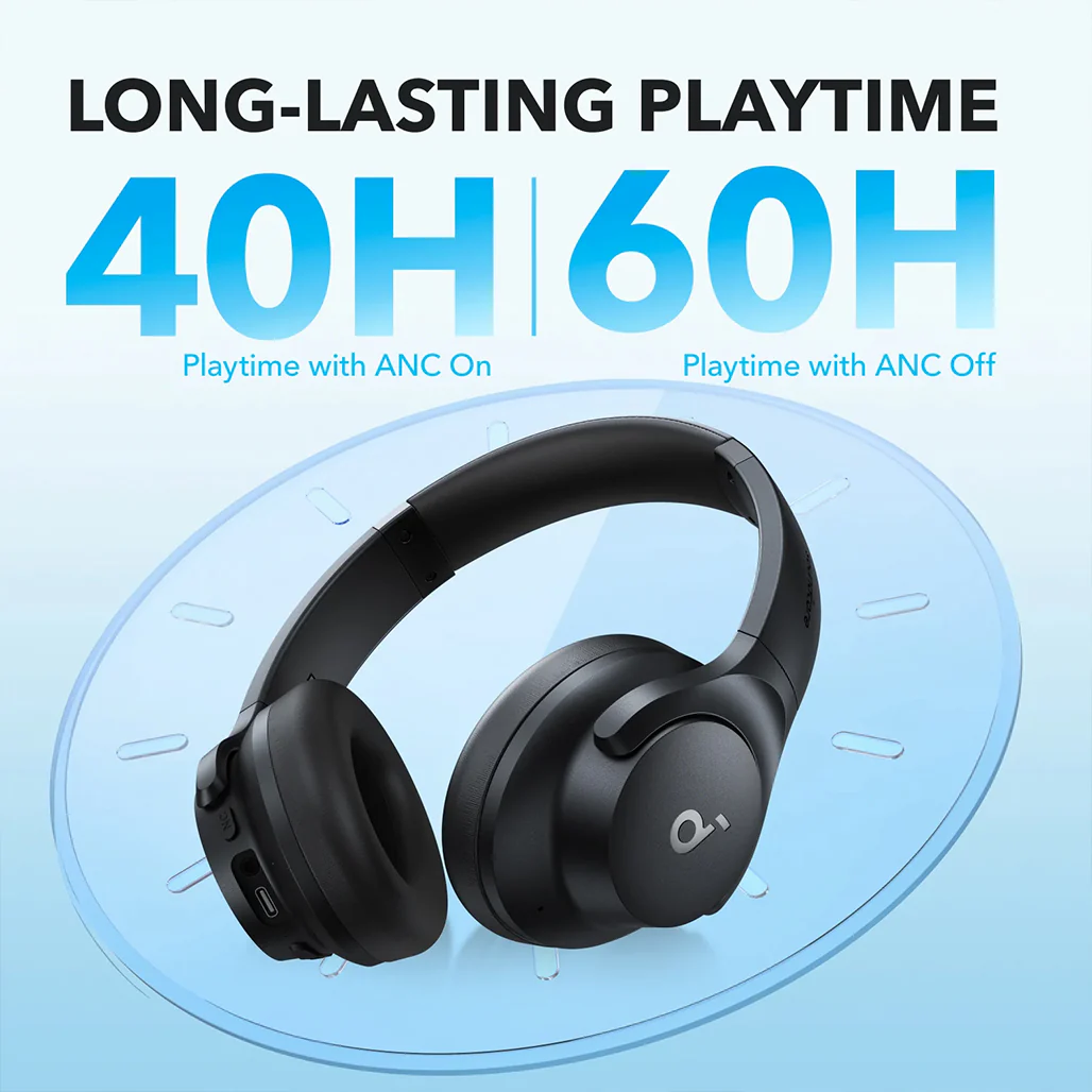 Anker Soundcore Q20i Hybrid Active Noise Cancelling Headphones - Image 6