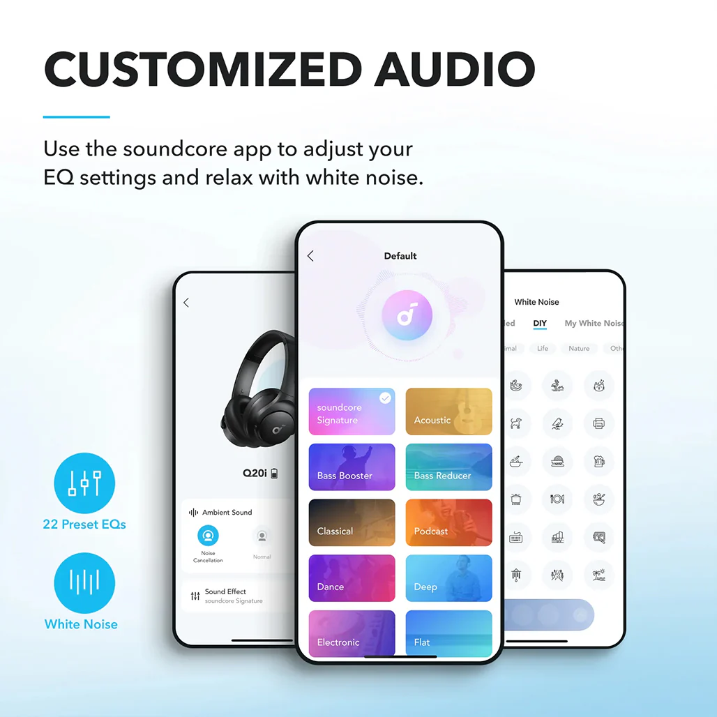 Anker Soundcore Q20i Hybrid Active Noise Cancelling Headphones - Image 7