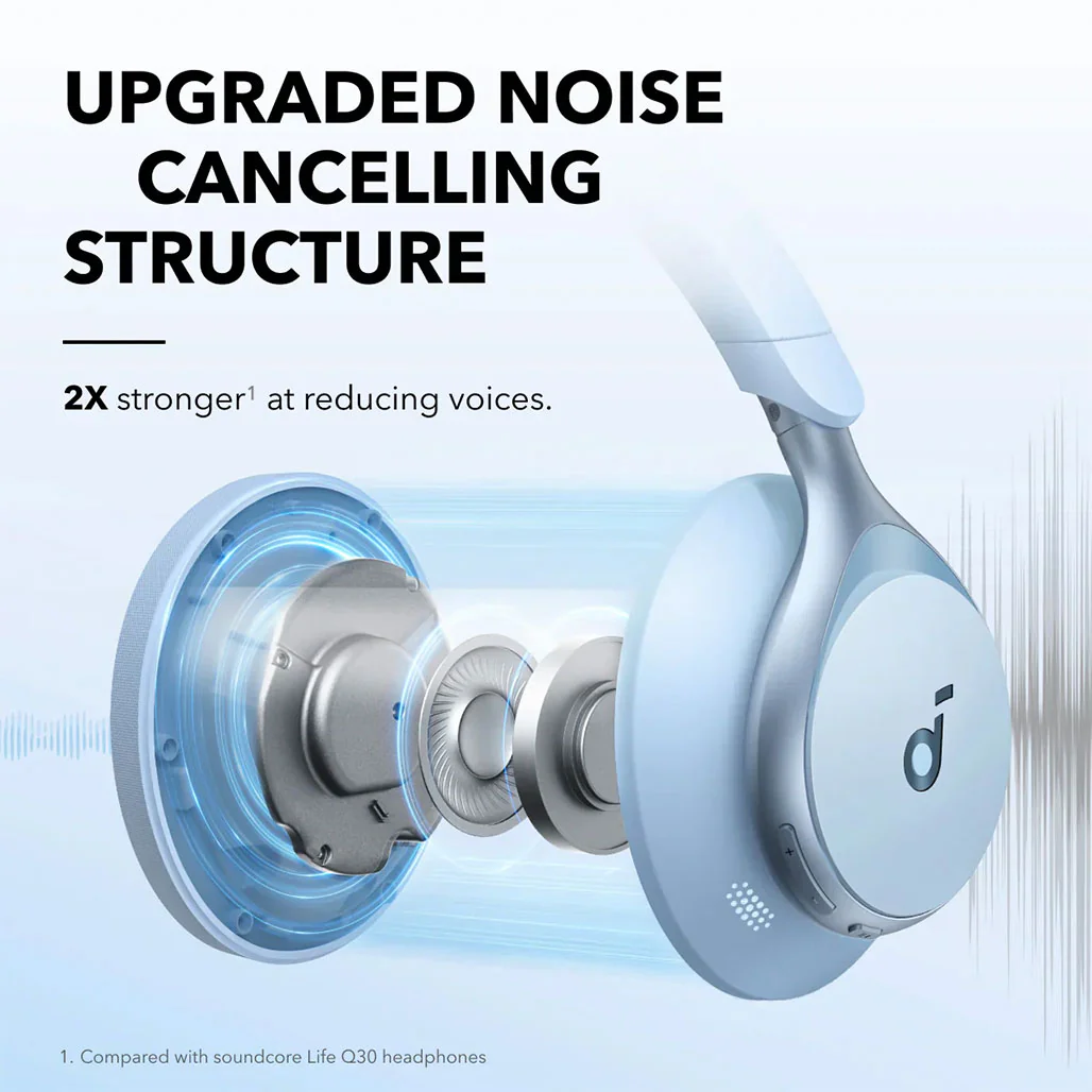 Anker Soundcore Space One - Premium Active Noise Cancelling Headphones - Image 11