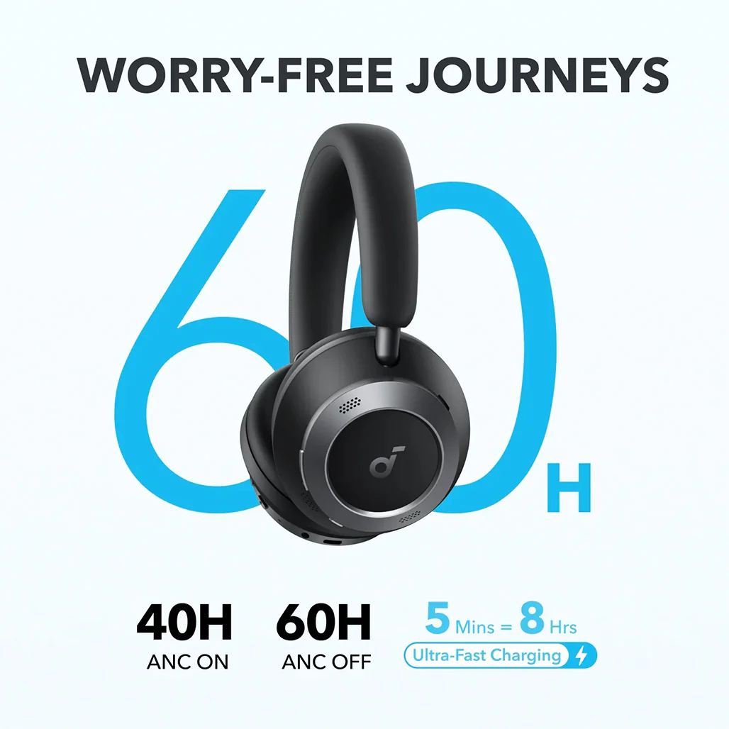 Anker Soundcore Space One Pro Over-Ear Headphones - Image 8