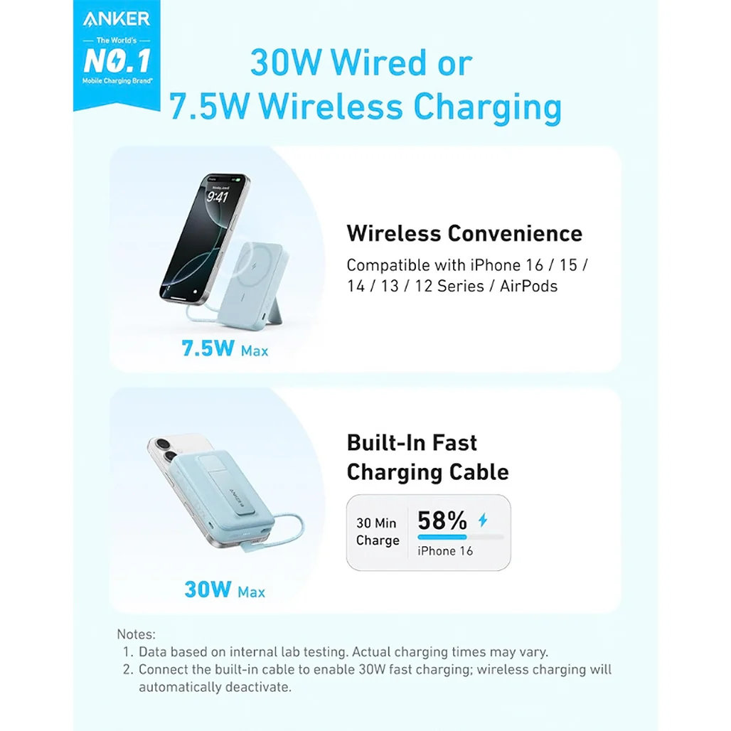 Anker Zolo 10000mAh 30W Magnetic Power Bank with Built-In USB-C Cable – Fast Charging & Wireless Convenience (Model A1685) - Image 4