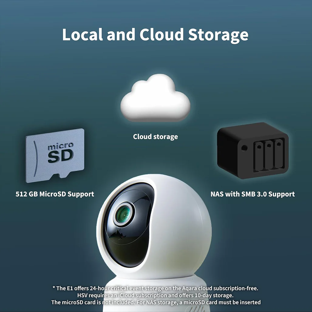 Aqara Camera E1 - Image 5