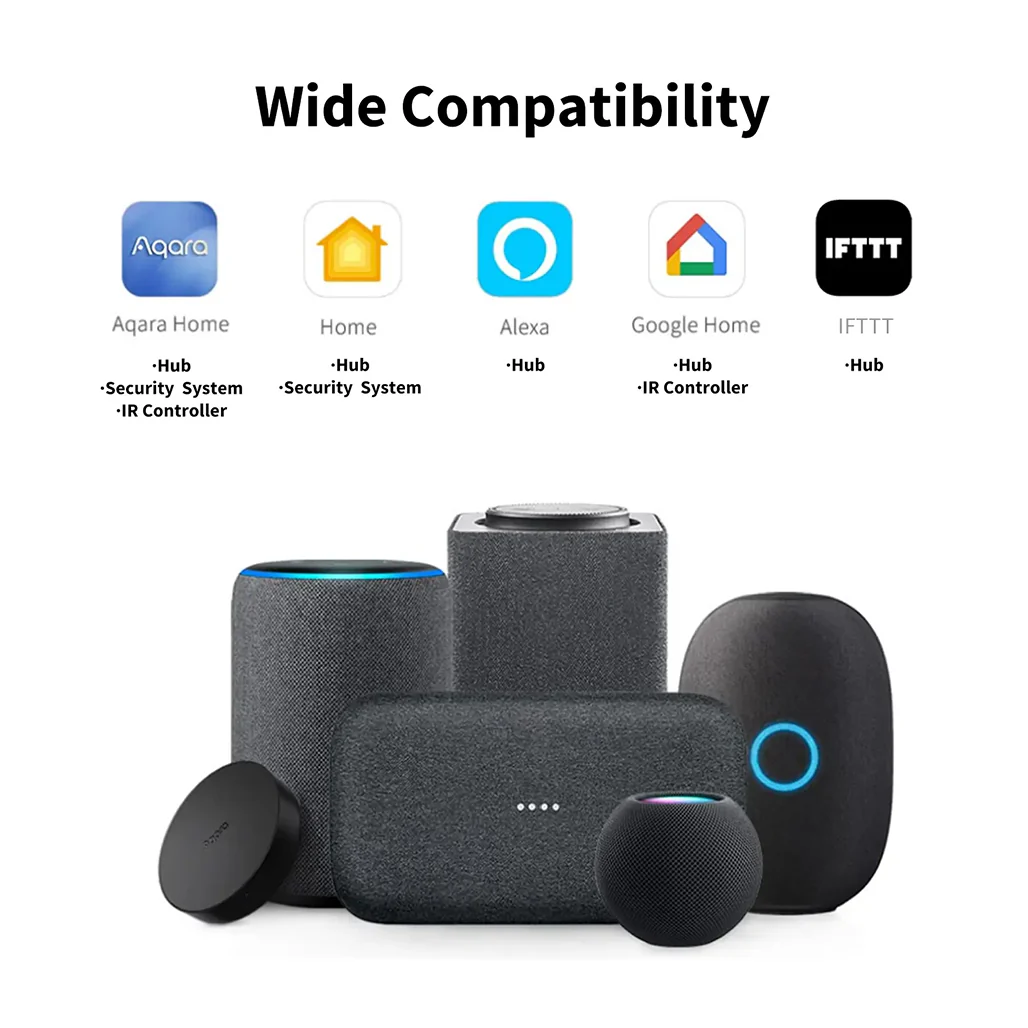 Aqara Hub M2 - Smart Home Hub - Image 2