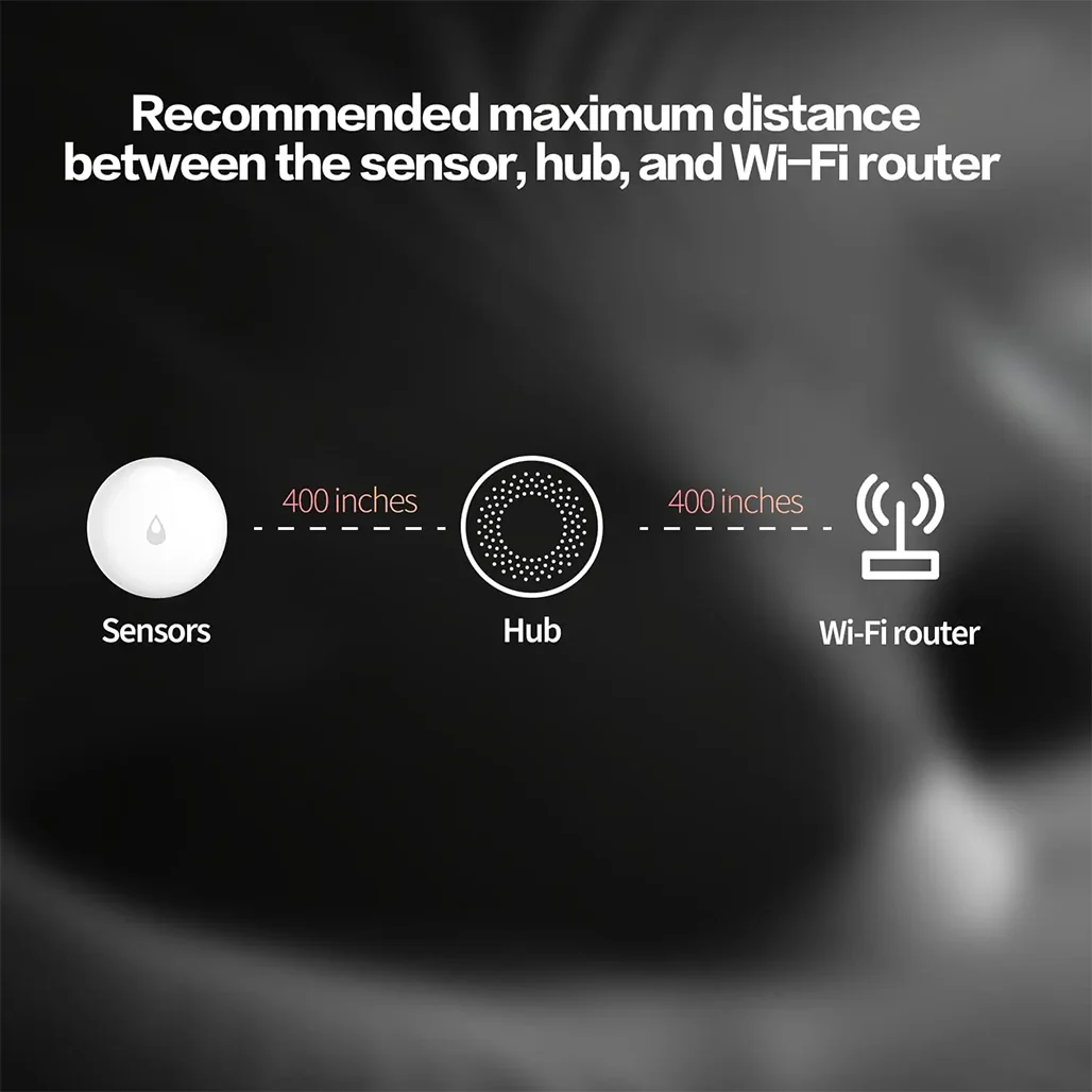 Aqara Water Leak Sensor - Image 8