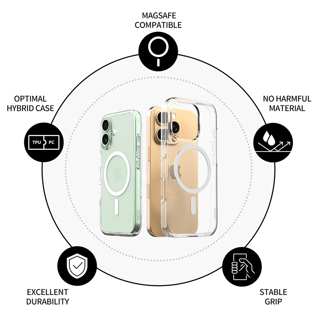 ARAREE Duple M Clear MagSafe Case for iPhone 16e – Durable, Shockproof & UV-Coated for Long-Lasting Clarity - Image 2