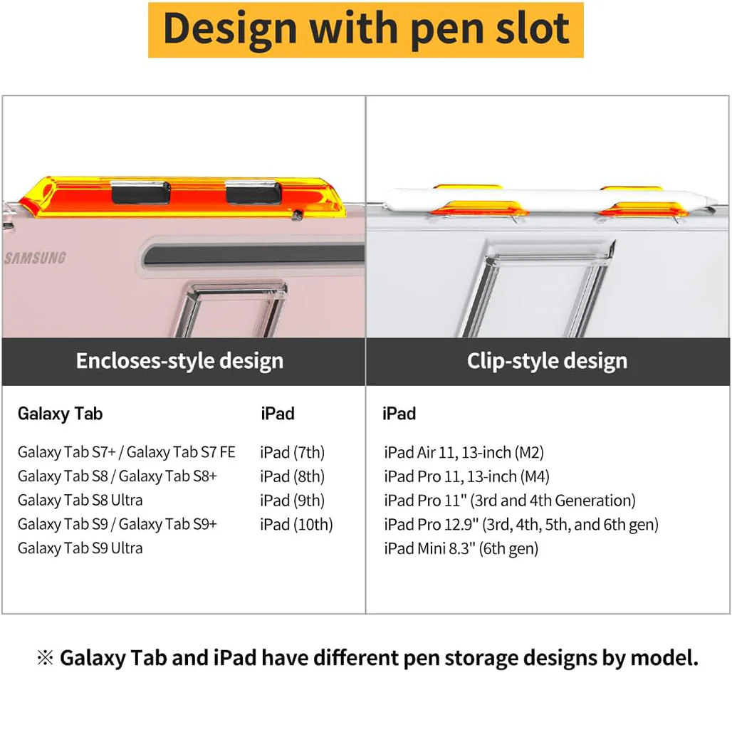 Araree FLEXIELD SP Shockproof Clear Case with Kickstand & S Pen Holder for iPad Pro 13" 7th Gen - Image 9