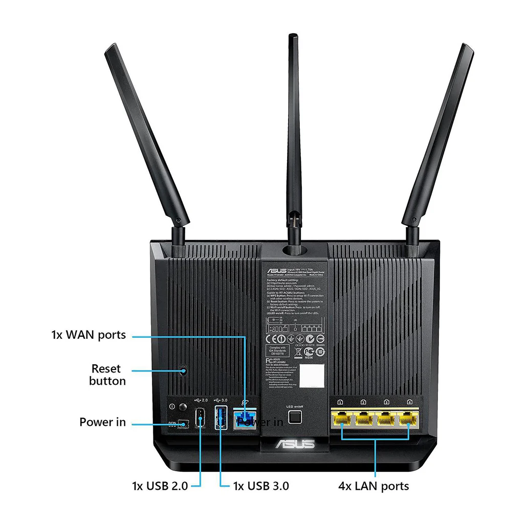 ASUS  RT-AC68U 2-Pack - AiMesh AC1900 Whole Home WiFi System - Image 2