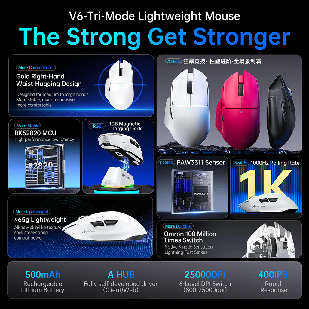 ATTACK SHARK V6 Ultra-Light Tri-Mode Gaming Mouse - Image 10