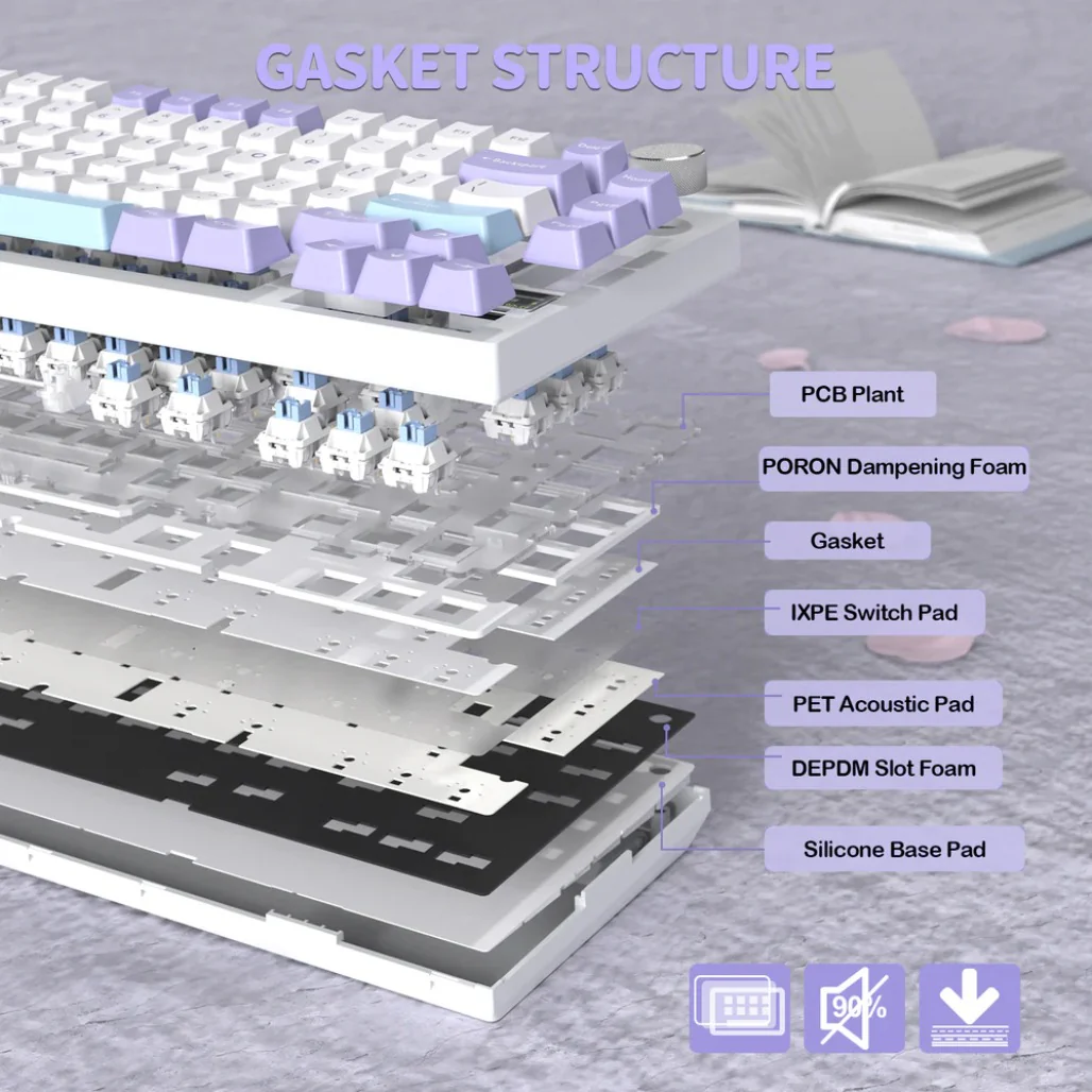 Attack Shark X820 Ultra 75% Tri-Mode Gasket Wireless Mechanical Gaming Keyboard - Image 20