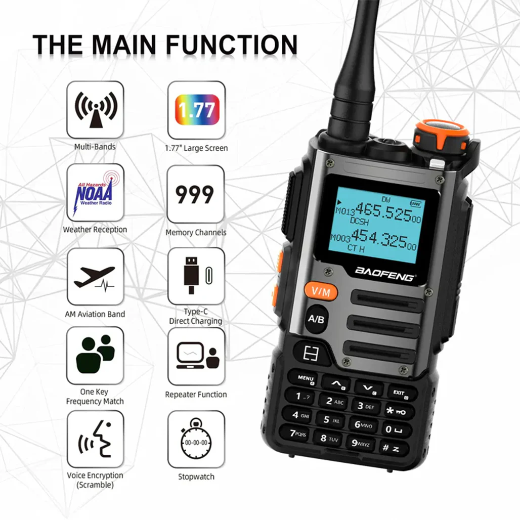 Baofeng GMRS UV K68 Walkie Talkie - Image 4