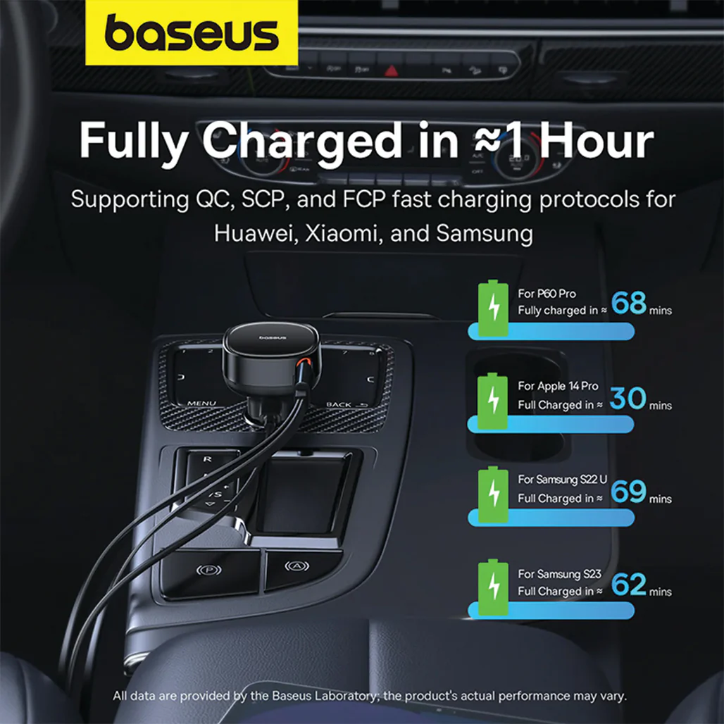 Baseus Enjoyment Pro 60W Car Charger with Retractable Type-C & Lightning Cables - Fast Charging for 3 Devices - Image 3