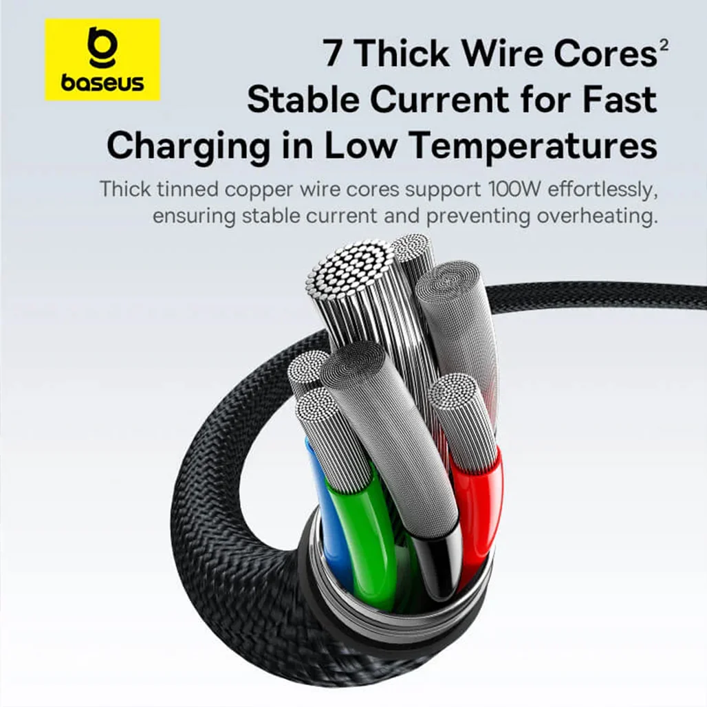 Baseus Flash Series 3 Type-C to C+C+C Fast Charging Cable | 3-in-1 100W Power Deliver - Image 8