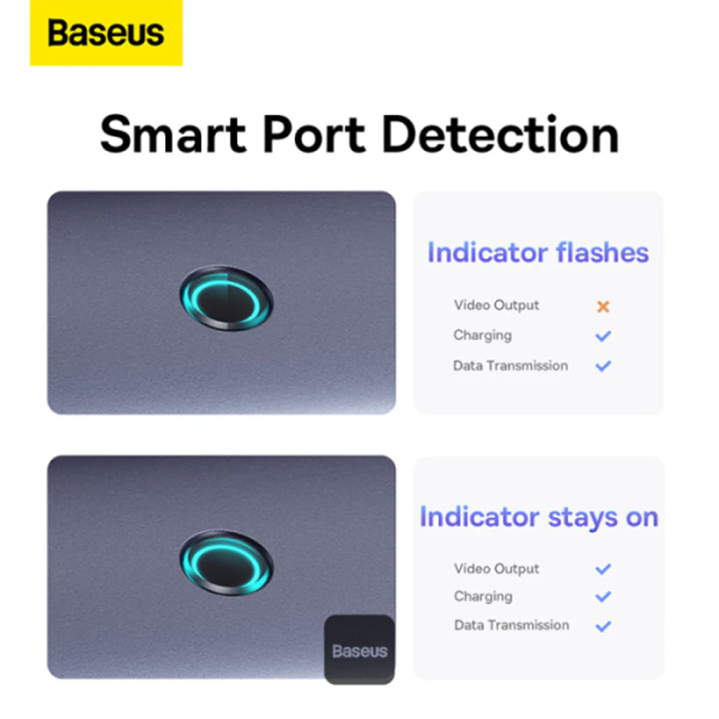 Baseus Flite Series 5-in-1 USB-C Hub - Image 6