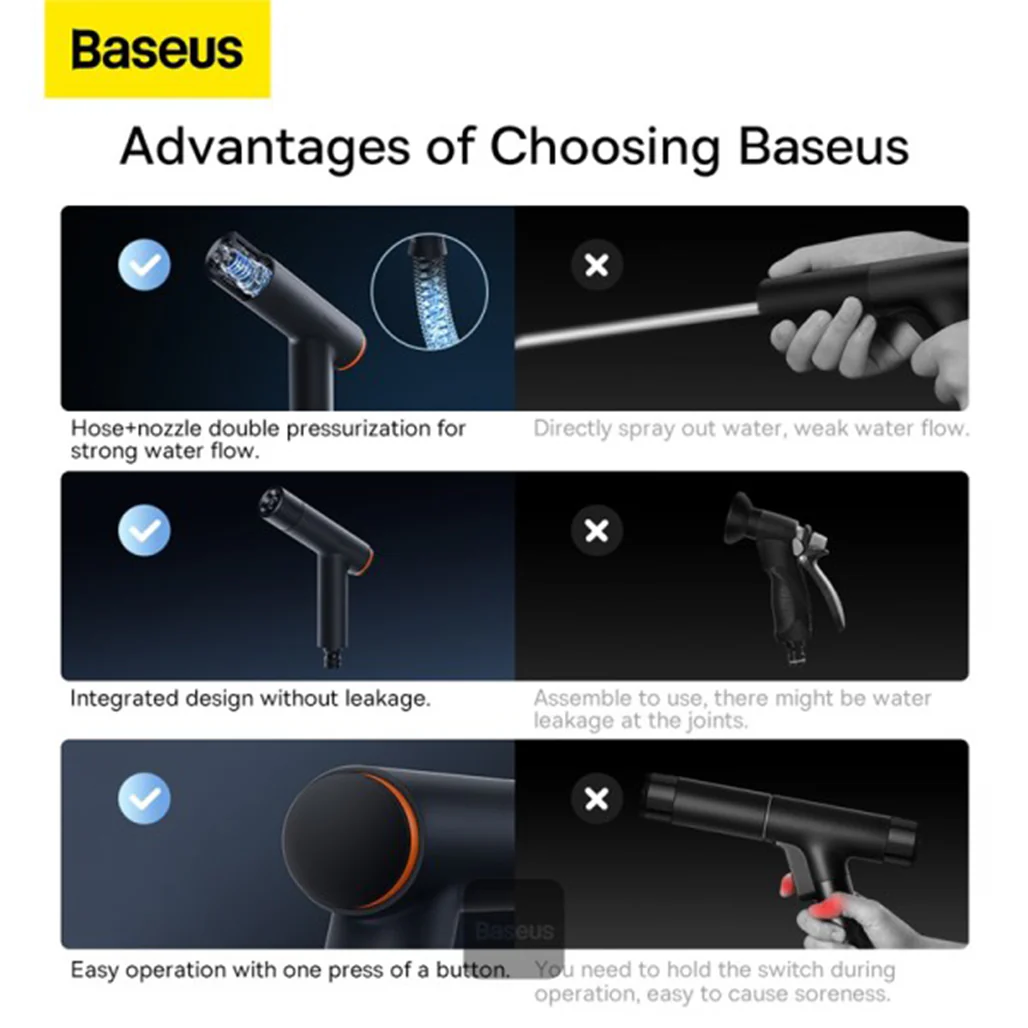 Baseus GF3 Metal Handheld Nozzle Sprayer with 30M Hose - Image 8