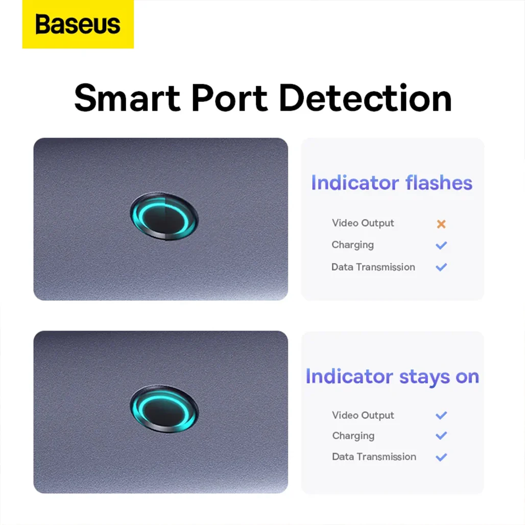 Baseus UltraJoy 6-in-1 USB Hub - Type-C Docking Station - Image 5