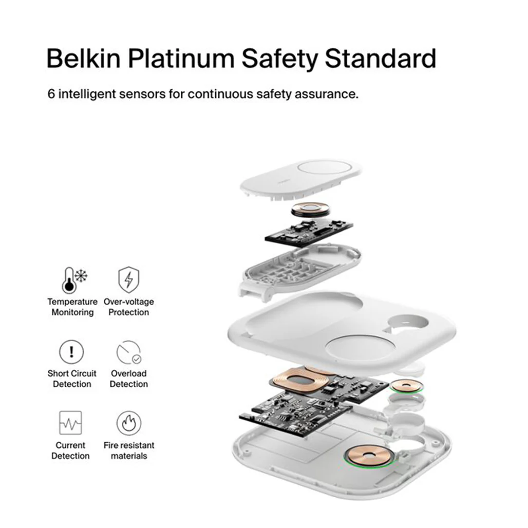 Belkin BoostCharge 3-in-1 Magnetic Foldable Wireless Charging Station with Qi2, 15W Fast Charging for iPhone, Apple Watch & AirPods - Image 9