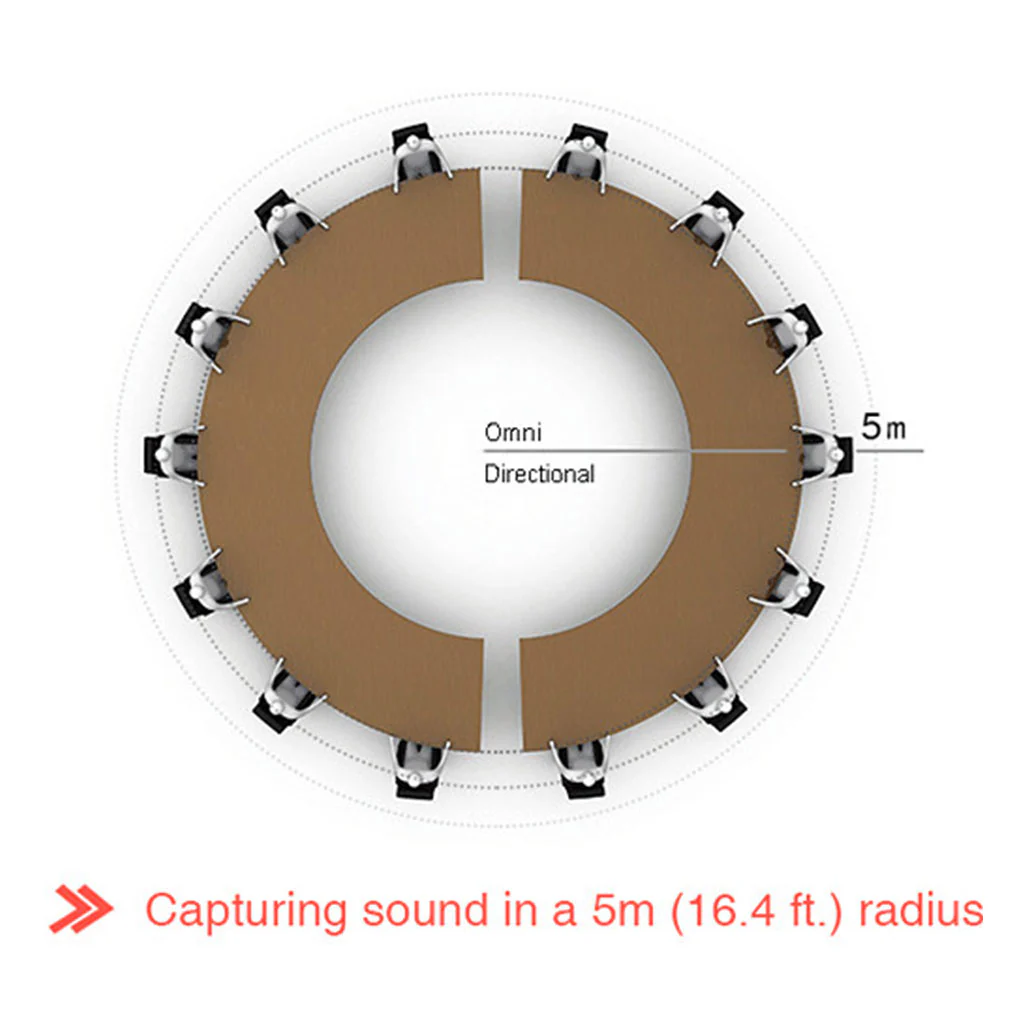 Boya BY-MC2 - Conference Microphone - Image 5