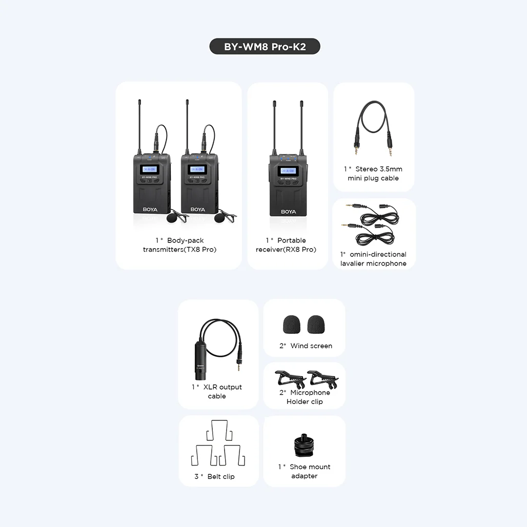 Boya BY-WM8 Pro-K2 - UHF Dual-Channel Wireless Microphone System - Image 6