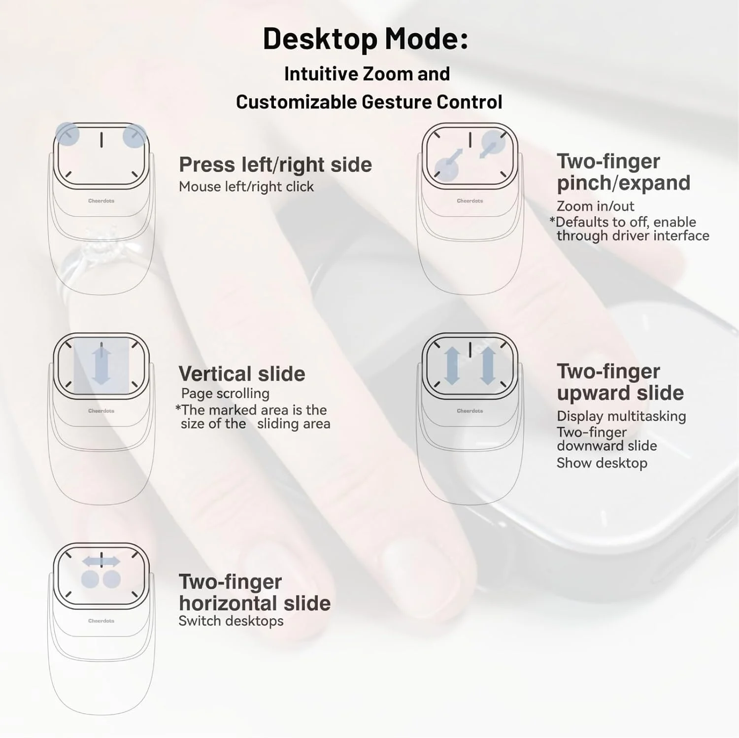 Cheerdots2 Bluetooth Detachable Air Mouse - Touchpad Mouse with Voice Recording and Laser Pointer - Image 8