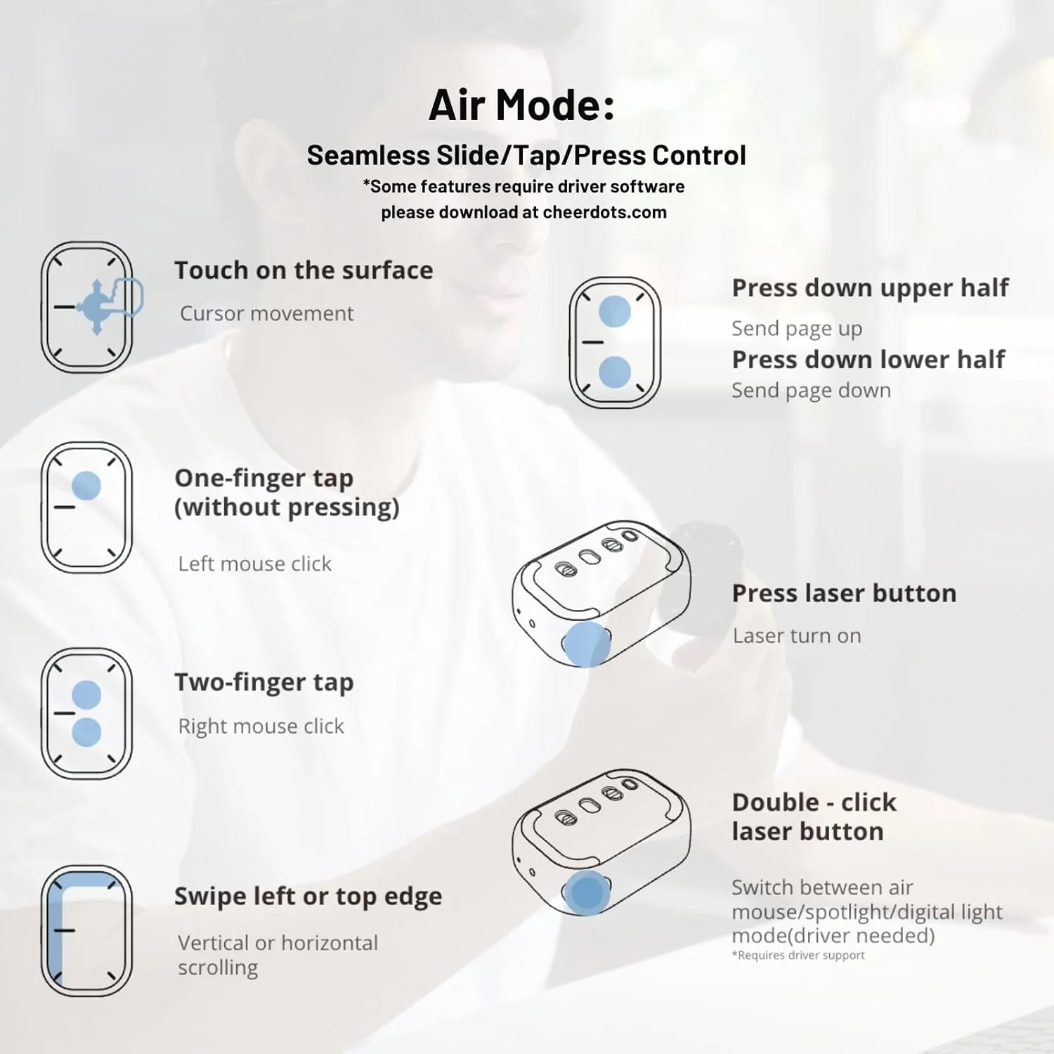 Cheerdots2 Bluetooth Detachable Air Mouse - Touchpad Mouse with Voice Recording and Laser Pointer - Image 9