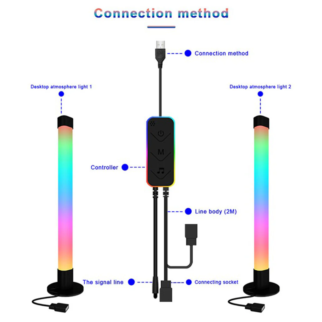 Creative Pick Up Rhythm Ambient Light Set - Smart Sticks SAL006BS - Image 2