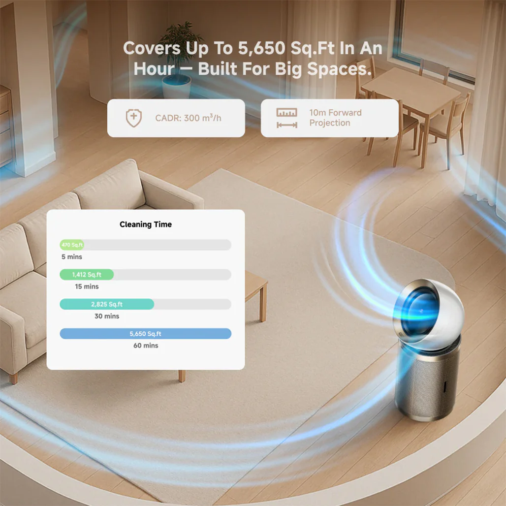 Dreame AirPursue PM10 Purifier - Image 2