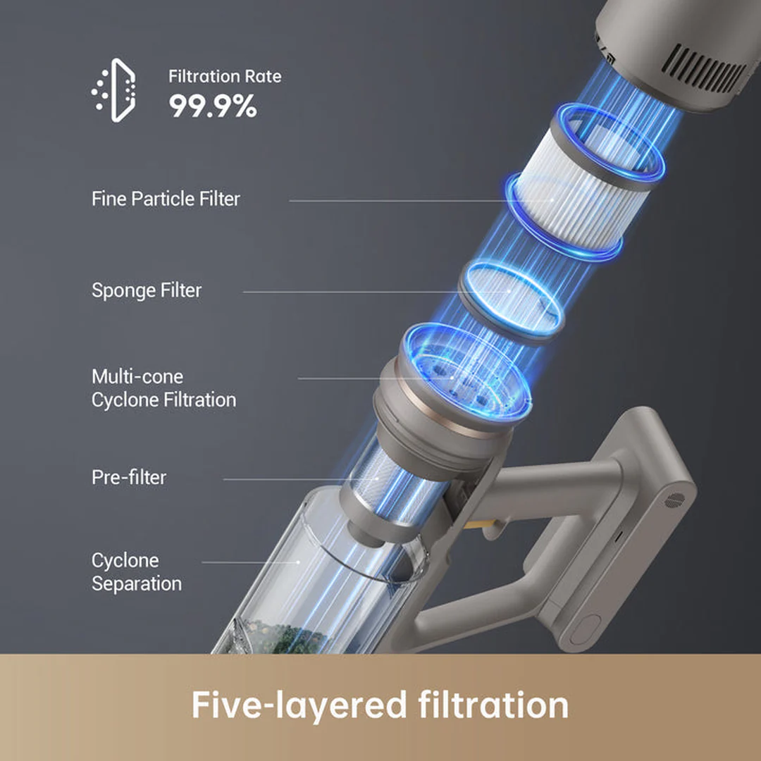 Dreame Z10 Station Cordless Stick Vacuum Cleaner - Image 7