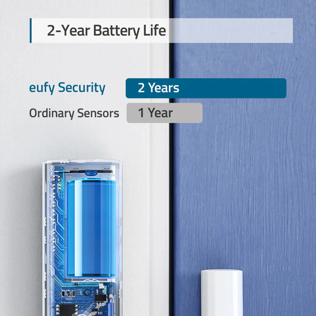 Eufy Entry Sensor- Smart Home Security for Doors and Windows - Image 8