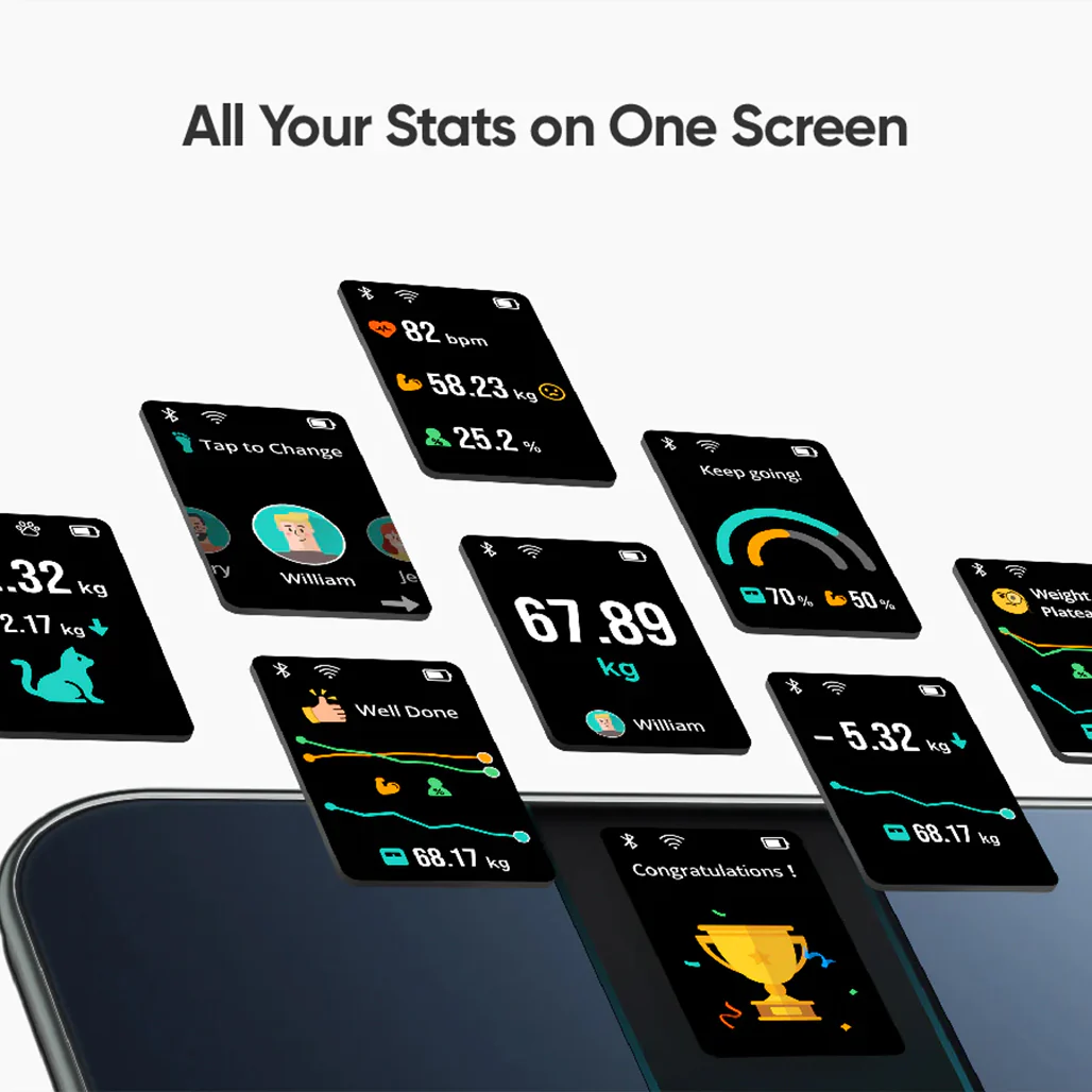 Eufy Smart Scale P3 - Precise Body Fat and Health Monitoring with 3D Virtual Insights - Image 3