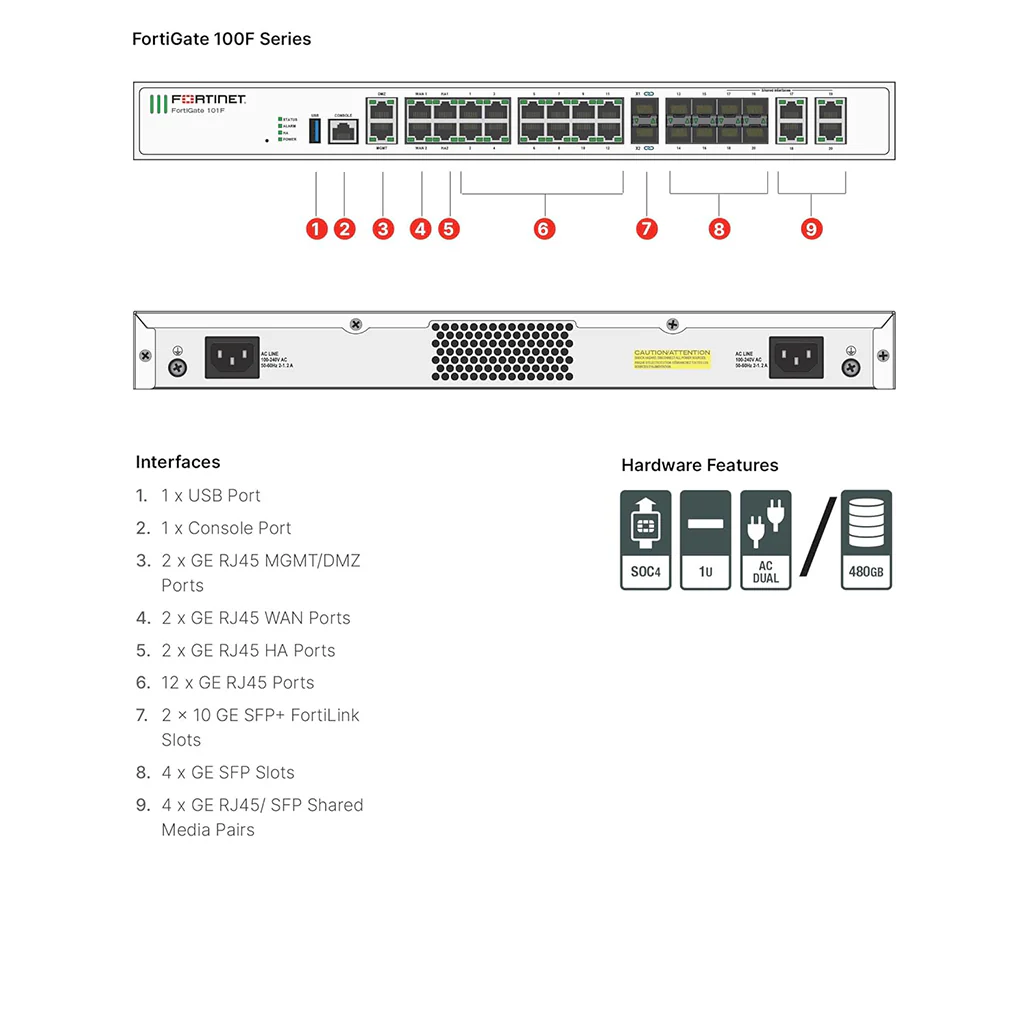 Fortinet FortiGate 100F Firewall Appliance | 22 GE RJ45 Ports, 4 SFP, 2 10G SFP+ Ports - Image 4