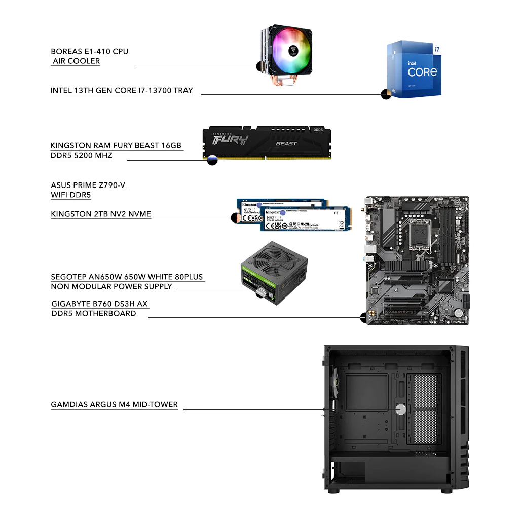 Gaming Desktop Setup: Core i7-13700 - 16GB DDR5 RAM - 2TB NVMe - Intel UHD Graphics 770 - Image 2