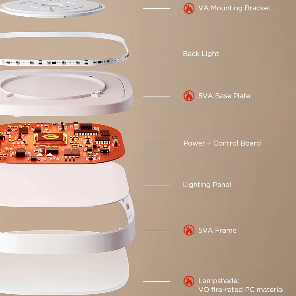 Govee 30cm RGBWW + RGBIC Smart Square Ceiling Light [Energy Class F] - Image 9