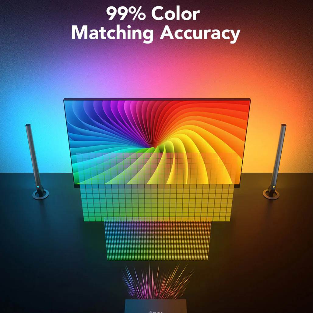 Govee AI Gaming Sync Box Kit – HDMI 2.0 Lighting Sync for 4K, 240Hz, Dolby Vision & Real-Time RGB Effects - Image 3