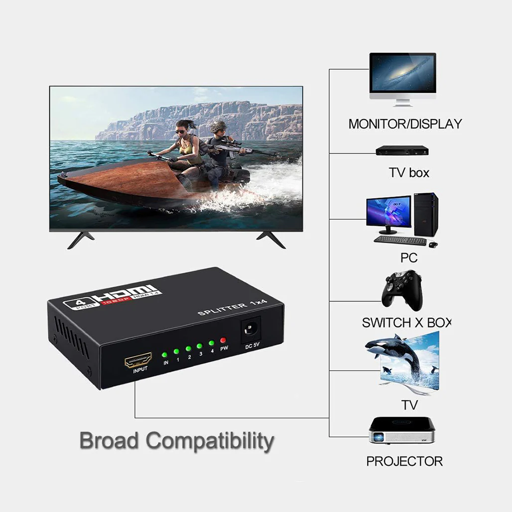 HDMI Splitter 1 in 4 Out - 4K - Image 3