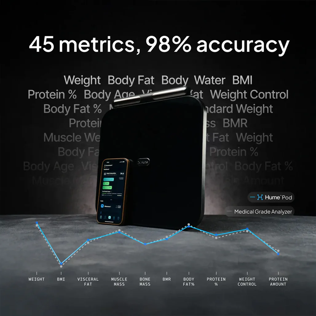 HumeHealth Hume Pod – Advanced Full-Body Health Analyzer & Smart Fitness Scale - Image 7