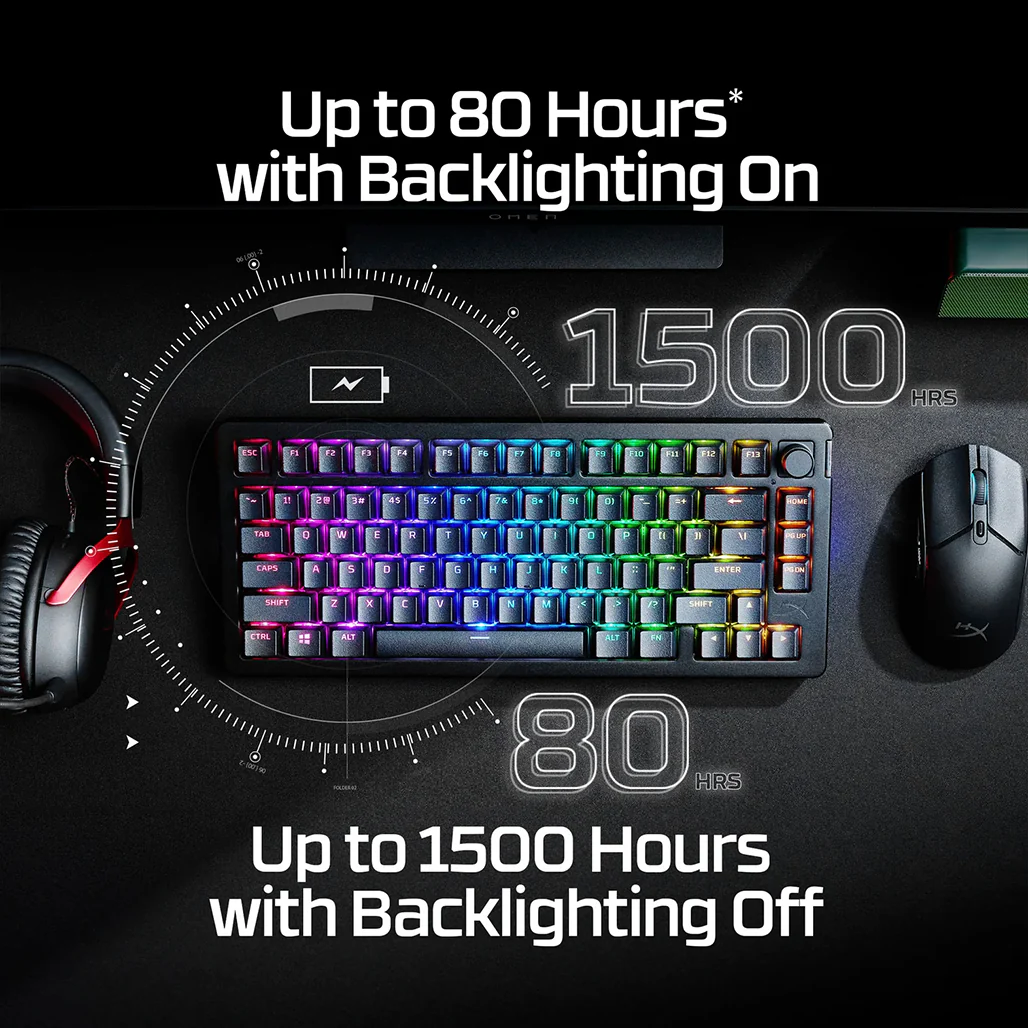 HyperX Alloy Rise 75 Wireless Gaming Keyboard - Image 9