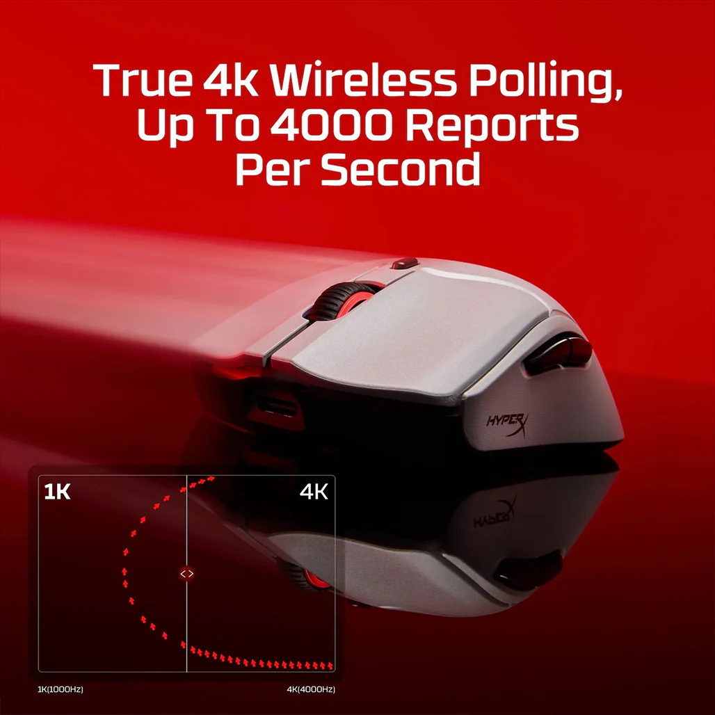 HyperX Pulsefire Haste 2 Pro 4K Wireless Gaming Mouse - Image 17