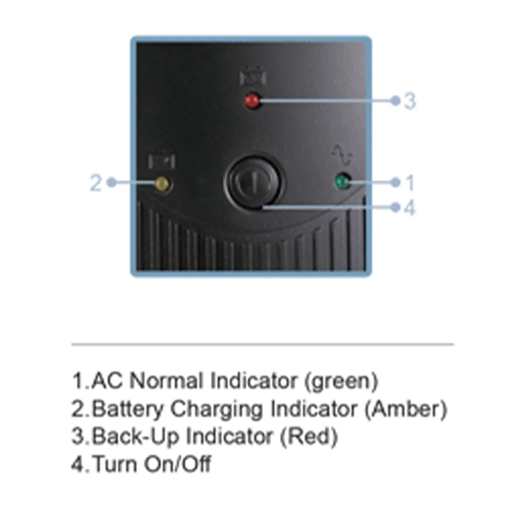 INVO Line Interactive UPS 2000VA Inbuilt Batteries - Image 2