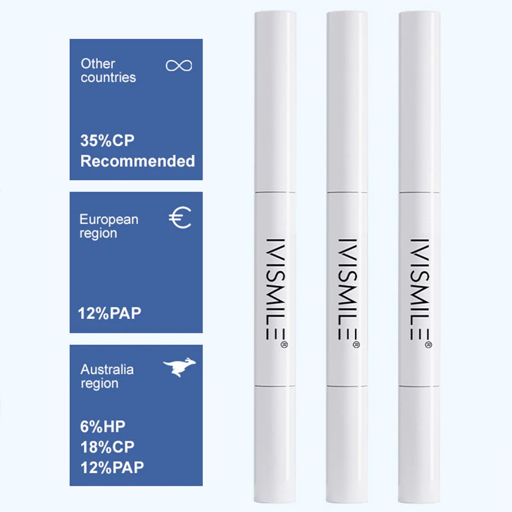 IVISMILE M6 Powerful Teeth Whitening Kit - Image 7