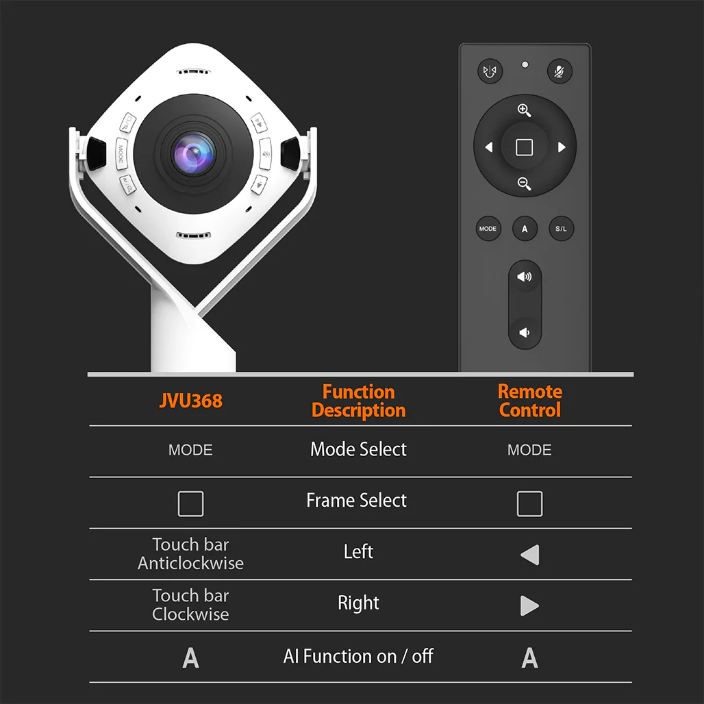 J5Create 360° AI-Powered Webcam - JVU368 - Image 6