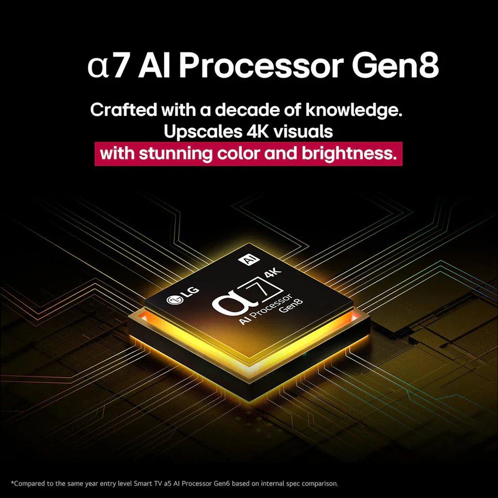LG 86" NanoCell AI NANO80 4K Smart TV - 86NANO80A6A - Image 15