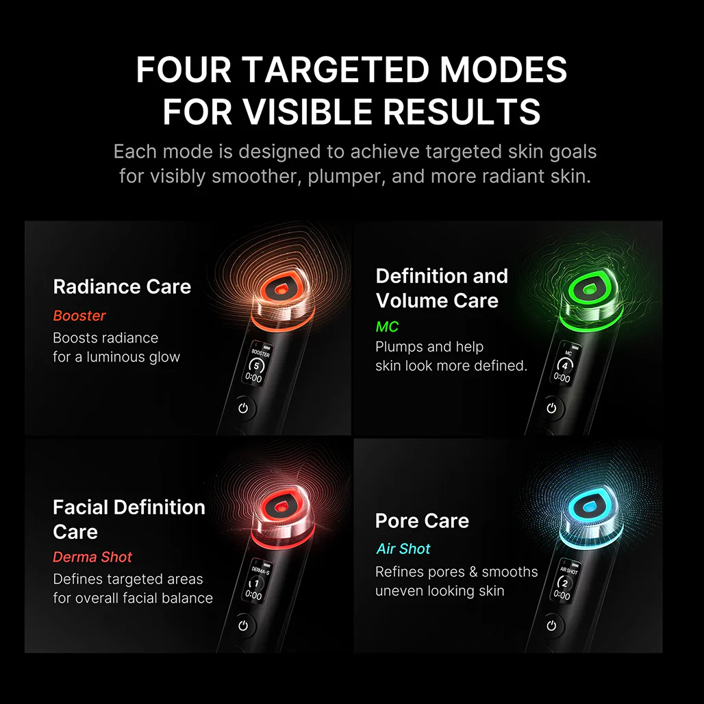 Medicube AGE-R Booster Pro - 6-in-1 High-Tech Skincare Device - Image 5
